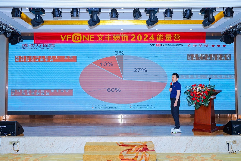 裝修設(shè)計(jì)-裝修知識